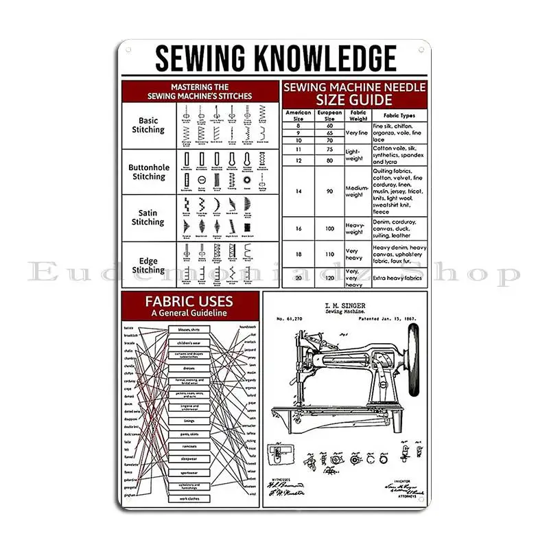 Art And Craft Studio - Sewing Knowledge Vintage Metal Tin Sign,