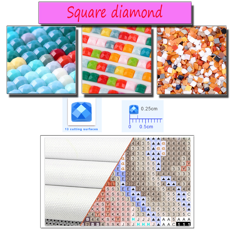 5D Diamond Painting Kit New Su - Art Craft Village reseña y precio