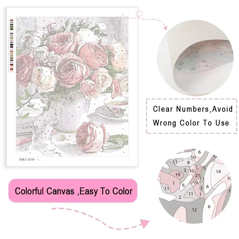 One Piece Luffy Paint by Numbe - Art And Craft Numbers reseña y precio