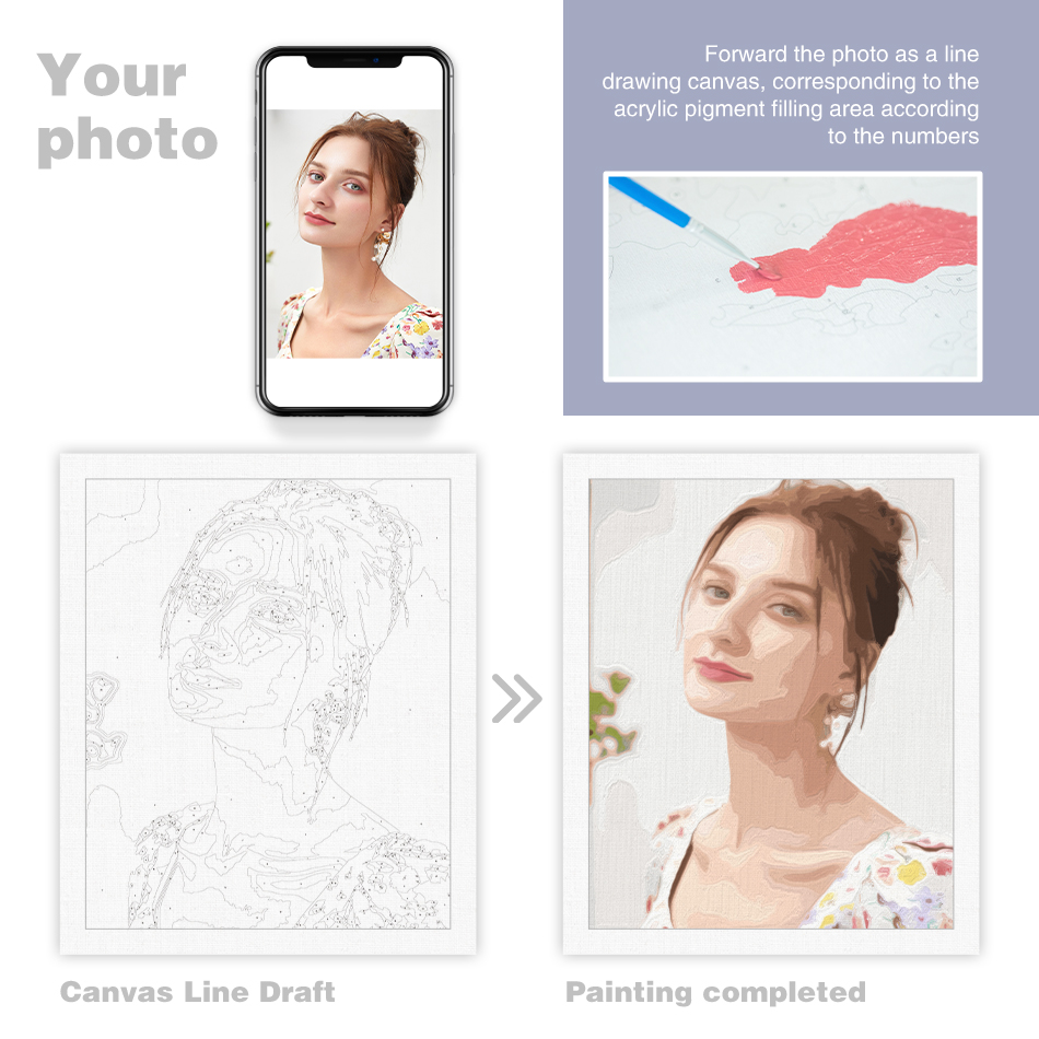 24/36/48 Color PhotoCustom Pai - Art And Craft Numbers reseña y precio