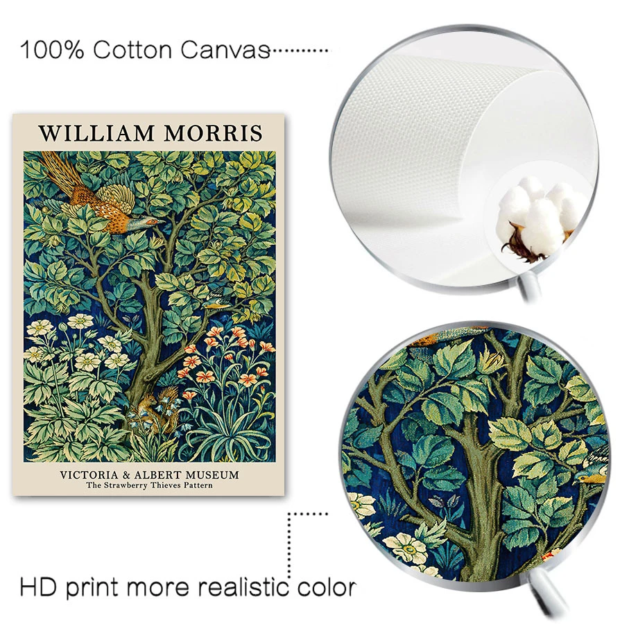 Abstract Scandinavian Wall Art - Art Craft William Morris reseña y precio