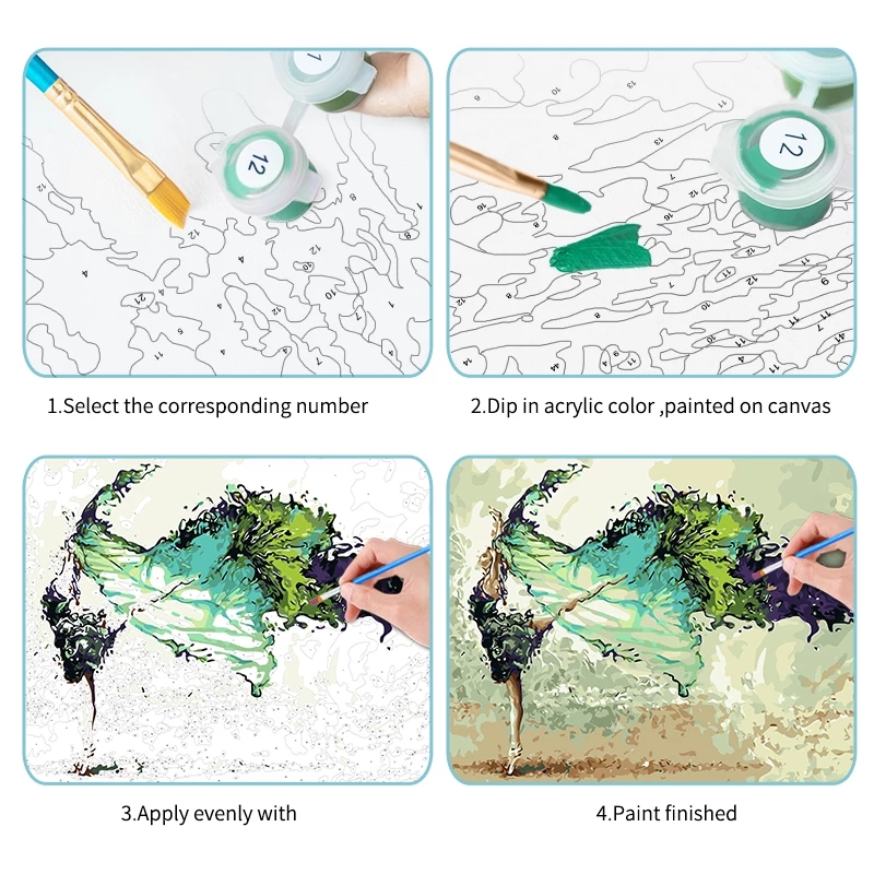 GATYZTORY Painting By Number F - Art And Craft Numbers reseña y precio