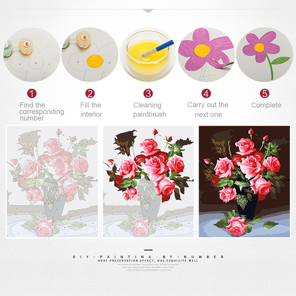 EverShine Pictures By Numbers  - Art Craft Tree reseña y precio