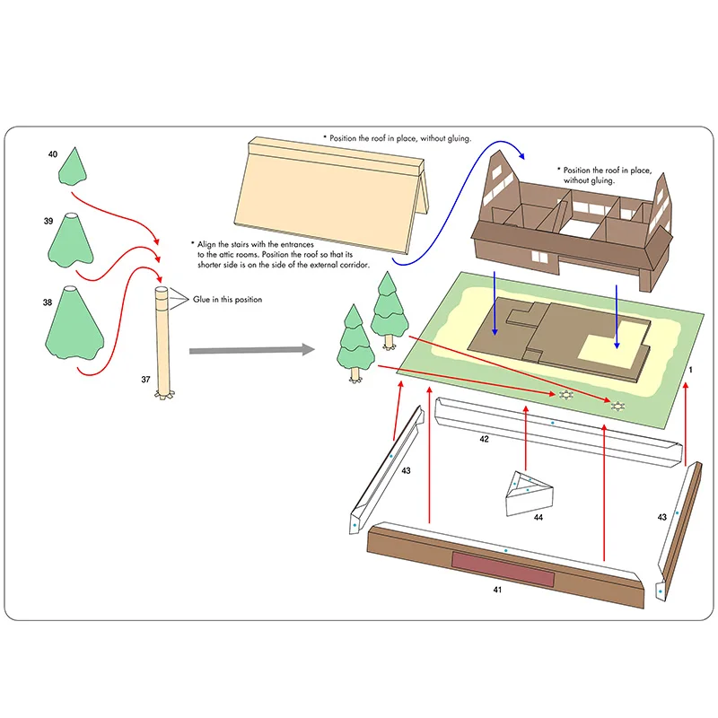 Japan Cottage Gasshozukuri Min - Art Craft Center reseña y precio