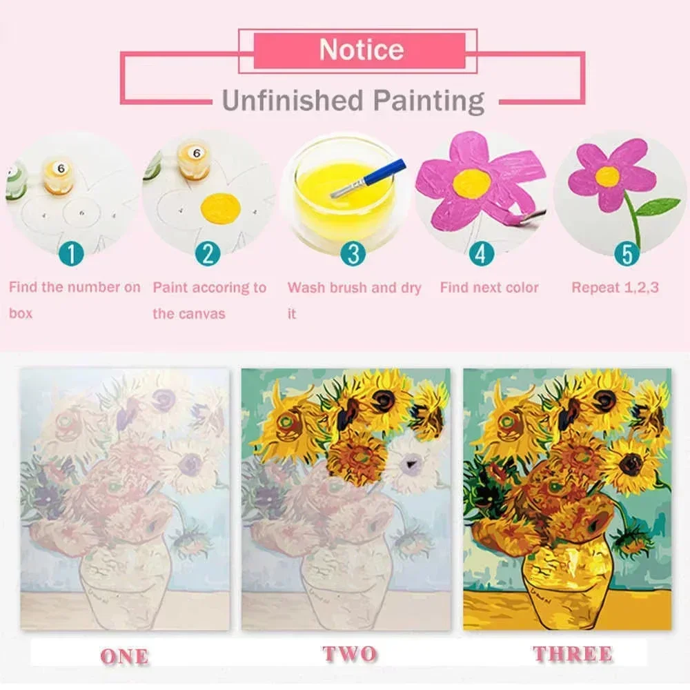 Oil Painting By Numbers Kits W - Art And Craft Numbers reseña y precio